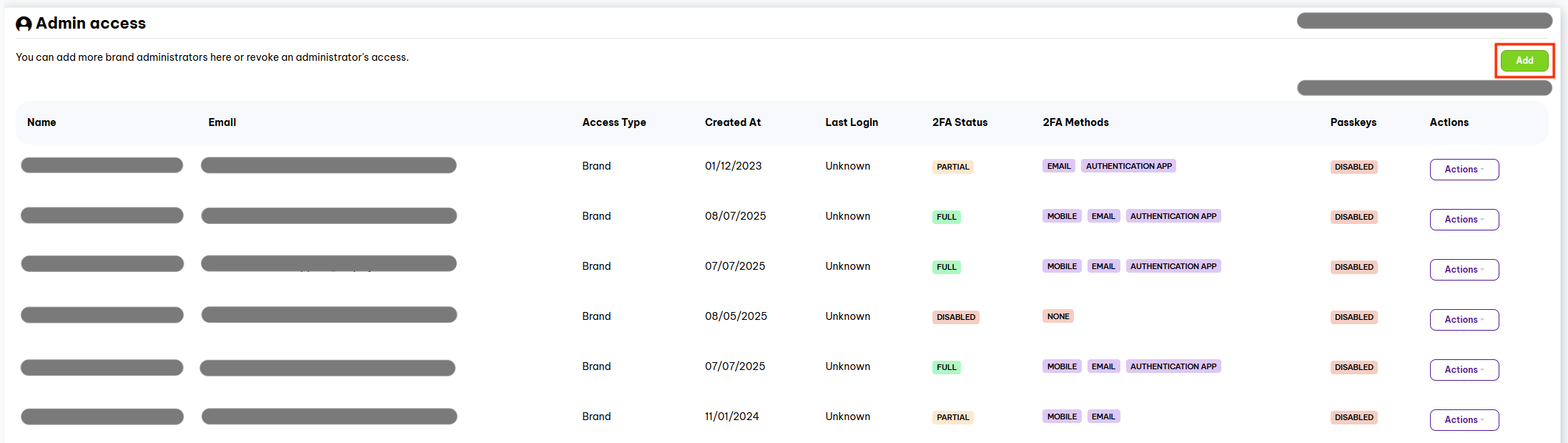 Screenshot of the Admin Access page in Brand Management.png